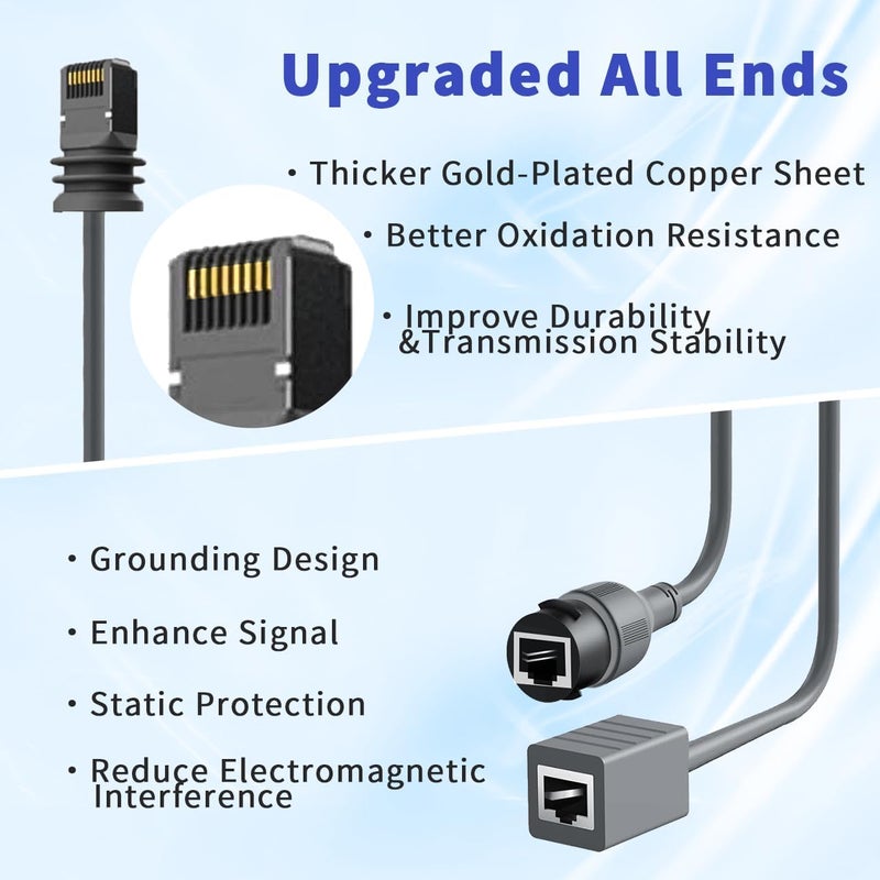 Jachee for Starlink Ethernet Adapter Gen 3/Mini, 1000 Mbps 11.8'' Starlink Cable SPX to RJ45 for Starlink V3 (Rev.4) Dish and Router Accessories, Cable Extension to Starlink Gen 3 for House/ Camping (BOTH) - Image 4